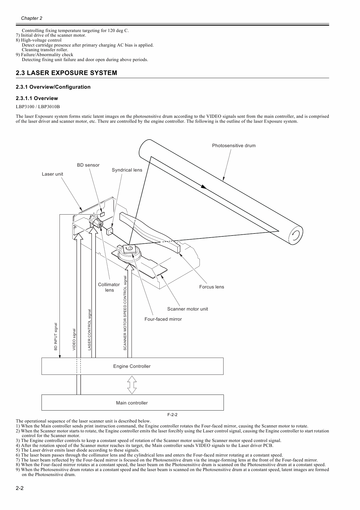 Canon imageCLASS LBP-3010 3100 3150 Service Manual-2